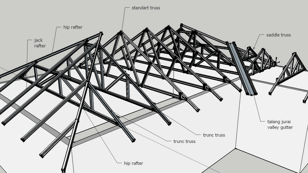 Proses Pemasangan Rangka Atap  Baja  Ringan  Workshop co id